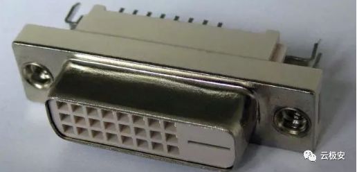 Video Signal Interface Video Signal Interface