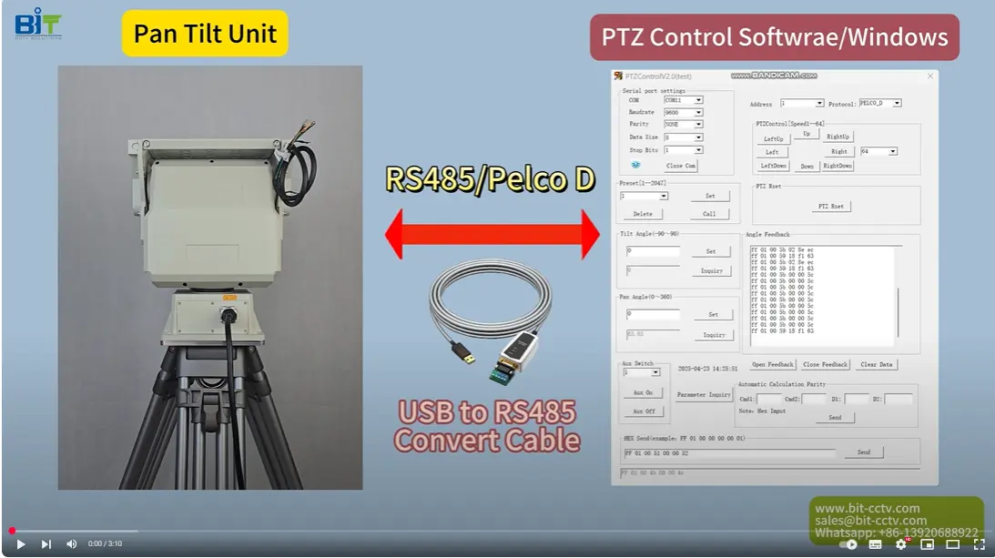 How to control a BIT-CCTV pan tilt positioner via RS485 from a Windows software
