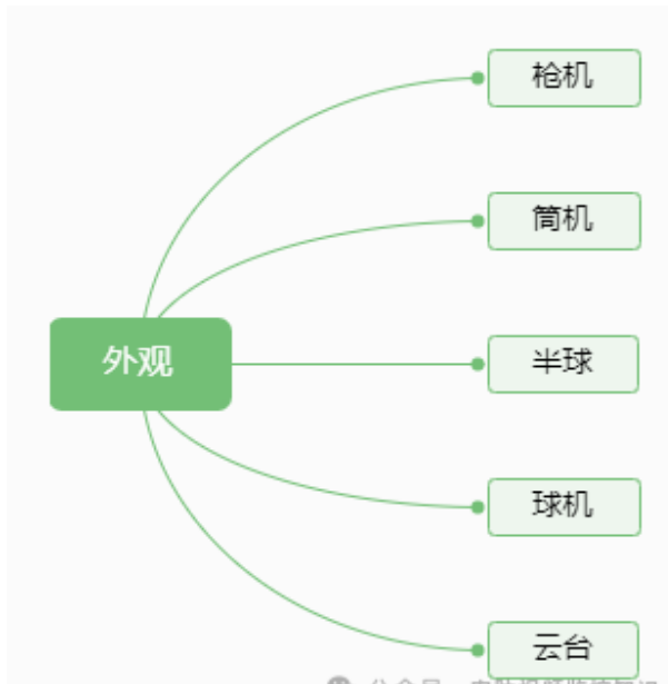 微信图片_20250530092627.png 微信图片_20250530092627.png